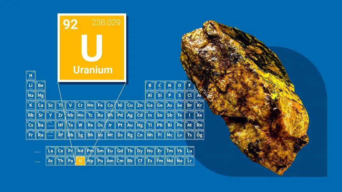 URANIUM: देश में यूरेनियम ऑक्साइड के संसाधनों में हुआ इजाफा