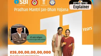 जन धन योजना के 11 वर्ष , बैंकिंग से वंचित लोगों को मिली बैंक सेवाएं