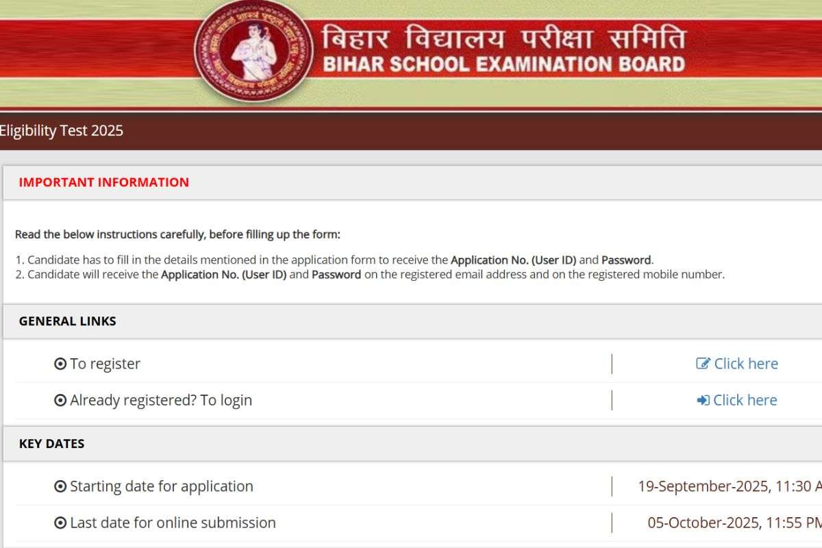 STET Exam Form