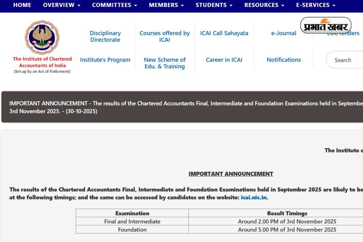 ICAI CA