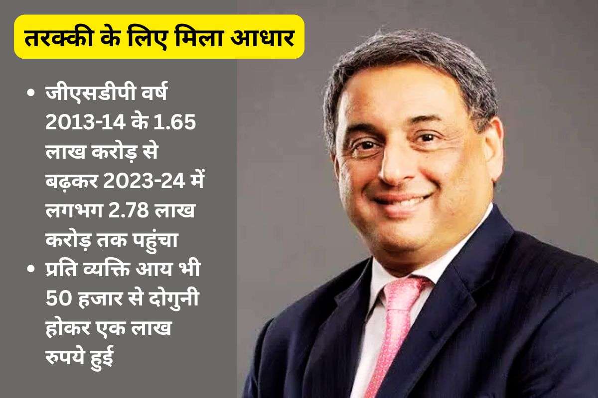 झारखंड के लिए टाटा स्टील के सीएमडी ने पेश किया विजन 2040 : औद्योगिक विकास का लक्ष्य तय, अब इसकी पहल हो