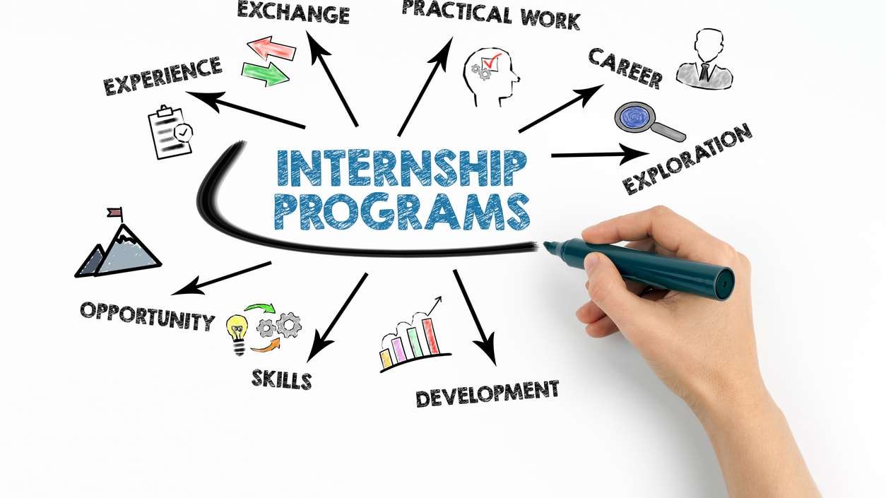 Internship : फुल स्टैक डेवलपमेंट से लेकर कंटेंट एवं सोशल मीडिया मार्केटिंग तक कई क्षेत्रों में इंटर्नशिप करने का मौका