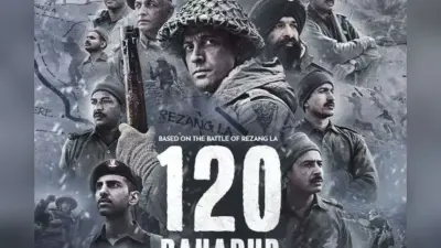 120 Bahadur Box Office Collection Day 6: छठे दिन भी नहीं चली फरहान अख्तर की फिल्म, कुल कमाई चौंकाने वाली