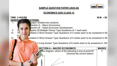 CBSE Board 12th Economics Sample Paper: यहां देखें 12वीं का सैंपल पेपर, सिर्फ दो सेक्शन में खत्म परीक्षा