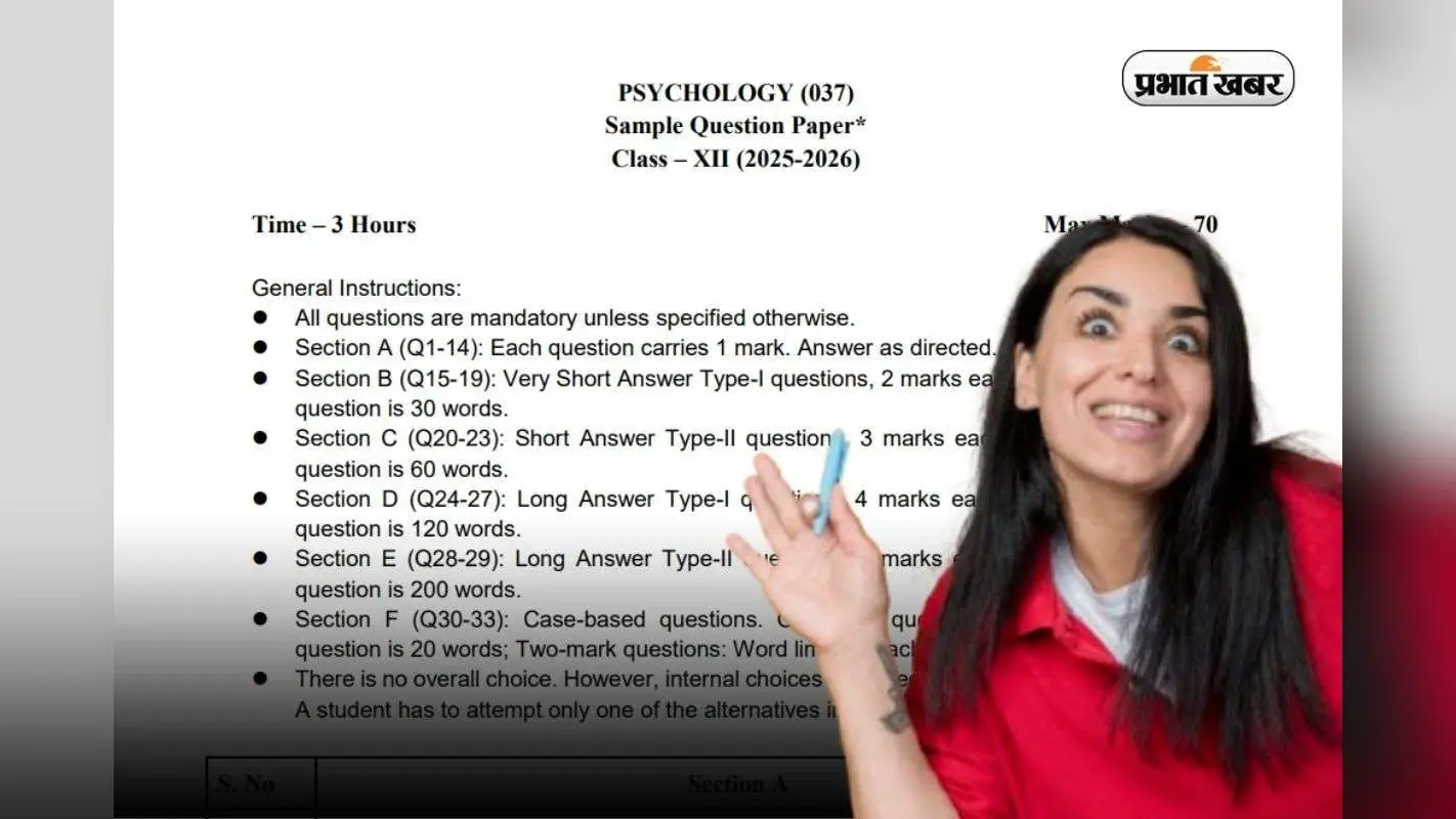 CBSE Board Sample Paper 2026 Psychology For Class 12: एक दो नहीं पूरे 6 सेक्शन होंगे, देखें साइकोलॉजी का परीक्षा पैटर्न