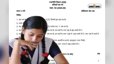 CBSE Board Sample Paper 2026: मैप से आएगा 1 जरूरी सवाल, देखें पॉलिटिकल साइंस का सैंपल पेपर