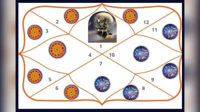Shani Margi Effect: मार्गी शनि दिसंबर में खोलेंगे उन्नति के नए रास्ते, साल 2026 में इन 3 राशि वालों की लगेगी लॉटरी