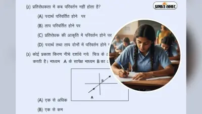 UP Board 10th Science Sample Paper 2026: यूपी बोर्ड 10वीं साइंस की परीक्षा 70 अंकों की, यहां डाउनलोड करें सैंपल पेपर