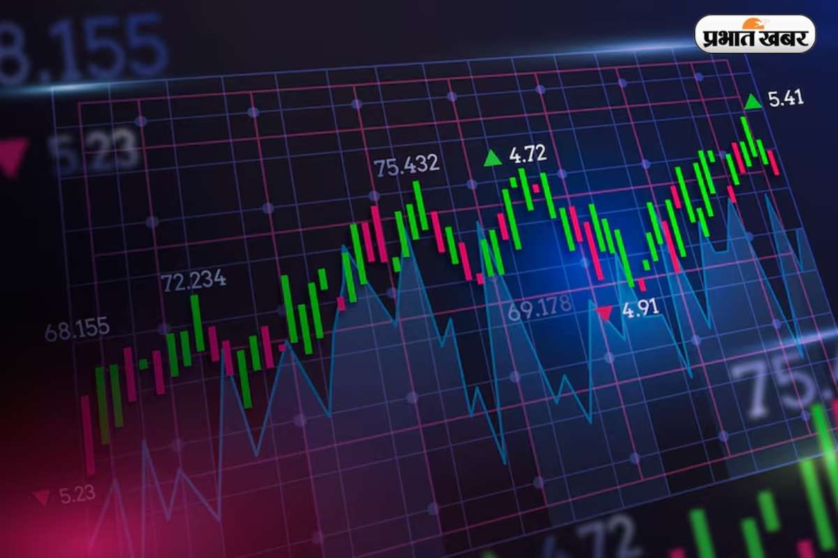 Stock Market: आज बाजार कैसे खुलेंगे? GIFT Nifty कमजोर, US मार्केट सपाट; फेड के फैसले और अन्य संकेतों पर सुबह-सुबह नजर