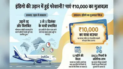 इंडिगो के यात्रियों के लिए खुशखबरी, फ्लाइट कैंसिलेशन से हुई परेशानी पर मिलेगा ट्रैवल वाउचर