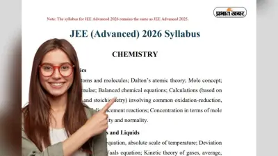 JEE Advanced Syllabus 2026: IIT Roorkee ने जारी किया जेईई का सिलेबस, इस तरह करें डाउनलोड