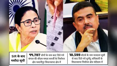 बंगाल में सबसे ज्यादा 74,553 वोटर के नाम चौरंगी में कटे, ममता बनर्जी के विधानसभा में 44,787