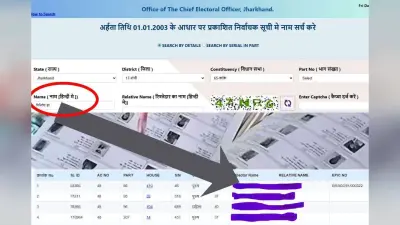SIR Jharkhand: 2003 की मतदाता सूची में अपना नाम कैसे तलाशें? ये है पूरा प्रॉसेस