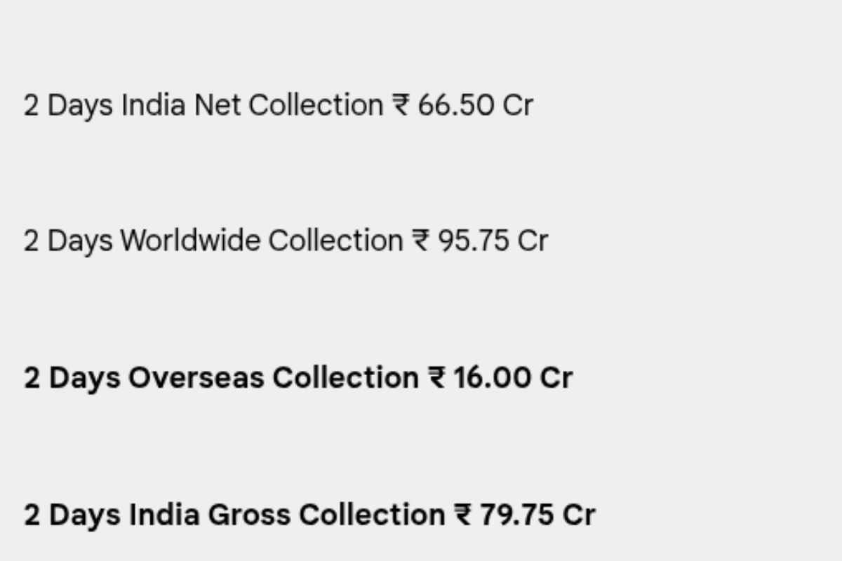 Border 2 worldwide Collection