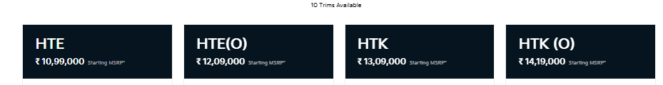 किआ सेल्टोस कीमत