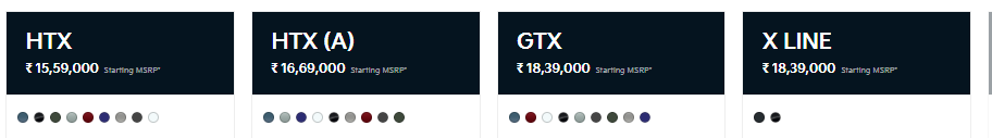 किआ सेल्टोस कीमत