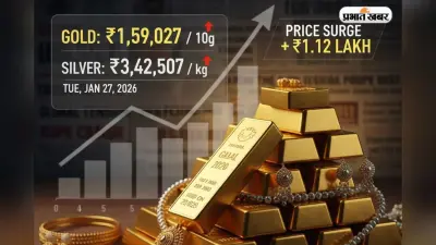 शादी का सीजन और सोने की ‘आग’, ₹1.59 लाख का हुआ 10 ग्राम सोना, क्या अब आम आदमी की पहुंच से बाहर होगा गहना ?