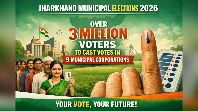झारखंड नगर निकाय चुनाव 2026: 9 नगर निगमों में 30 लाख से अधिक वोटर, 2940 पोलिंग बूथ, 607 हाई सेंसिटिव