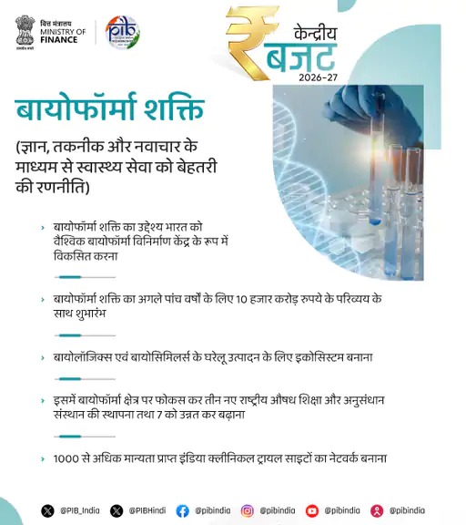 B Pharma