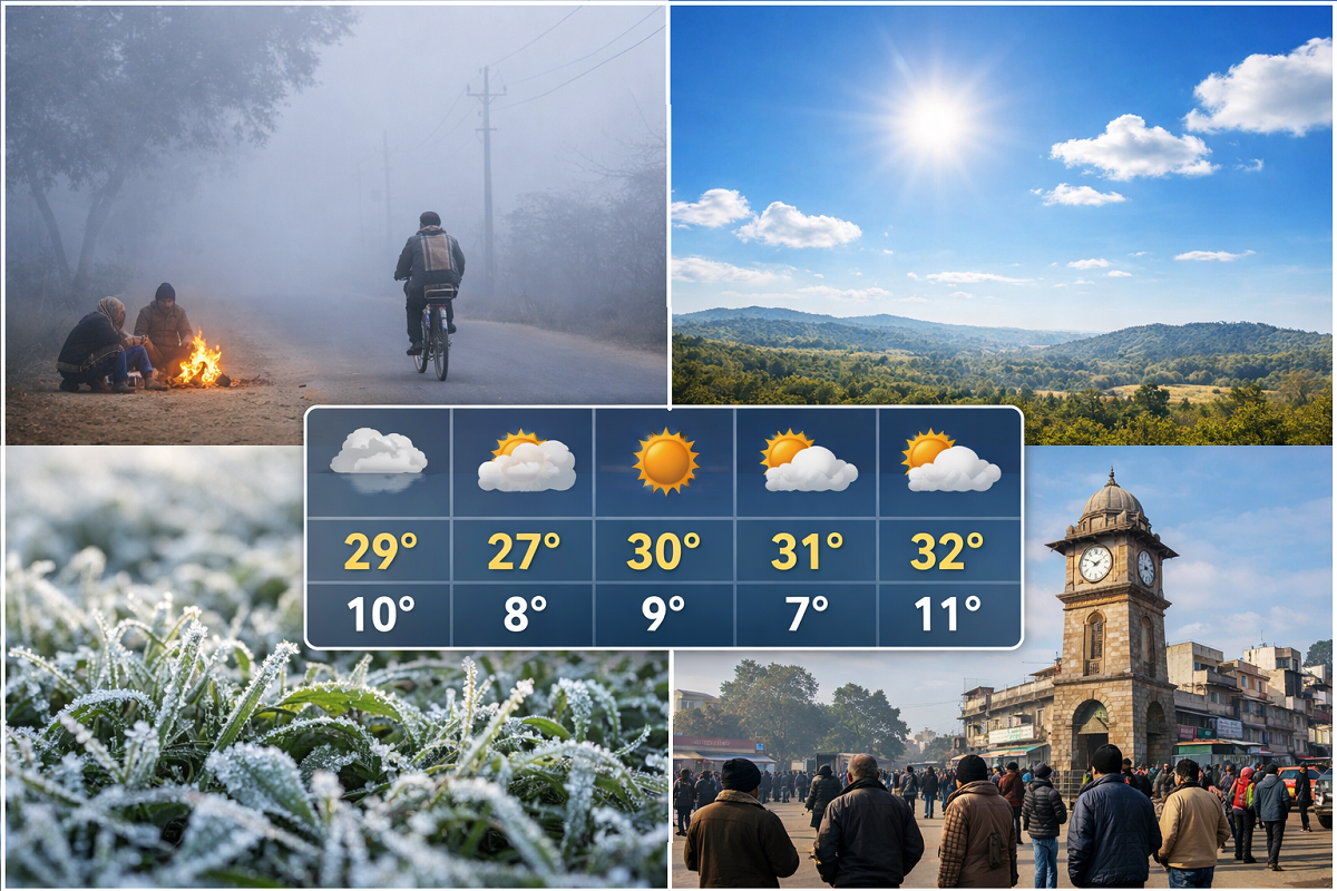 झारखंड में अभी ठंड से राहत नहीं, शुष्क रहेगा मौसम