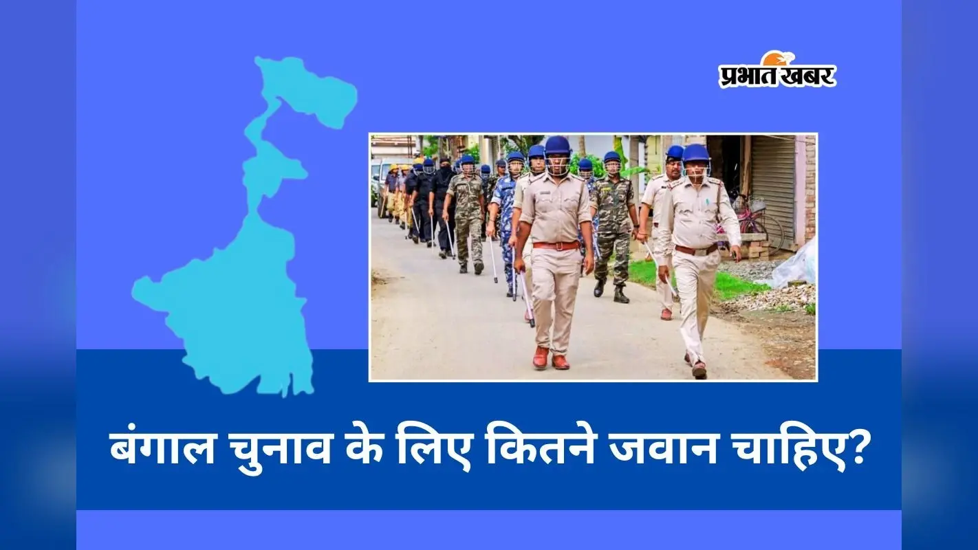 बंगाल चुनाव : एक चरण में वोटिंग के लिए सीएपीएफ की 2500 कंपनियों की जरूरत