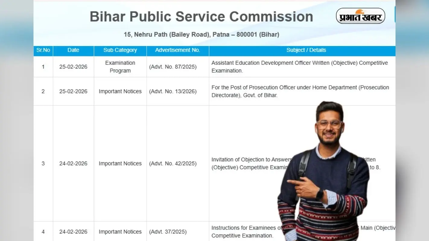 बिहार में सरकारी वकील बनने का मौका, 300 पोस्ट पर भर्ती, सैलरी लाखों में