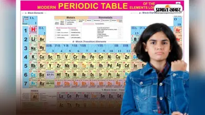 Periodic Table लगता है बहुत टफ? सिर्फ 4 दिन में इस स्मार्ट ट्रिक से करें याद