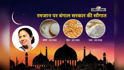 बंगाल में रमजान पर मुस्लिमों को स्पेशल सब्सिडी का ममता बनर्जी सरकार ने किया ऐलान