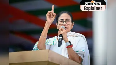 केरलम को हां, बांग्ला को ना क्यों? राज्यों और शहरों का नाम बदलने की प्रक्रिया और राजनीति