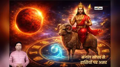 मंगल का कुंभ गोचर, जानें मेष से मीन राशियों पर प्रभाव