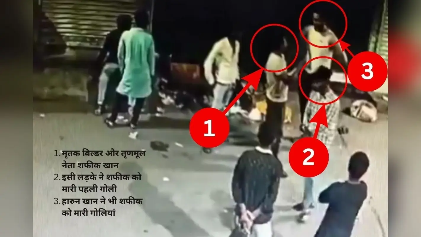 बंगाल चुनाव 2026 से पहले हावड़ा में तृणमूल नेता की गोली मारकर हत्या