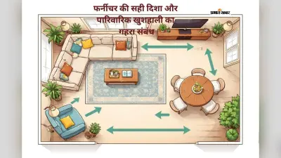 घर में कैसी हो फर्नीचर की दिशा और पारिवारिक खुशहाली का संबंध