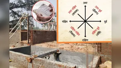 गृह निर्माण में राहु मुख का विचार अवश्य करें, जानें गोरखपुर के आचार्य से जरूरी बातें