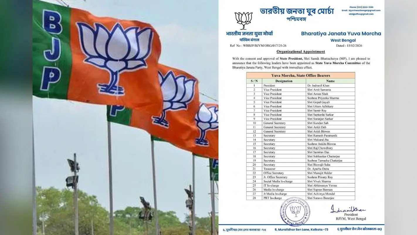 पश्चिम बंगाल प्रदेश भाजपा युवा मोर्चा में 8 उपाध्यक्ष, 3 सेक्रेटरी समेत 28 पदाधिकारी, पूरी लिस्ट यहां देखें