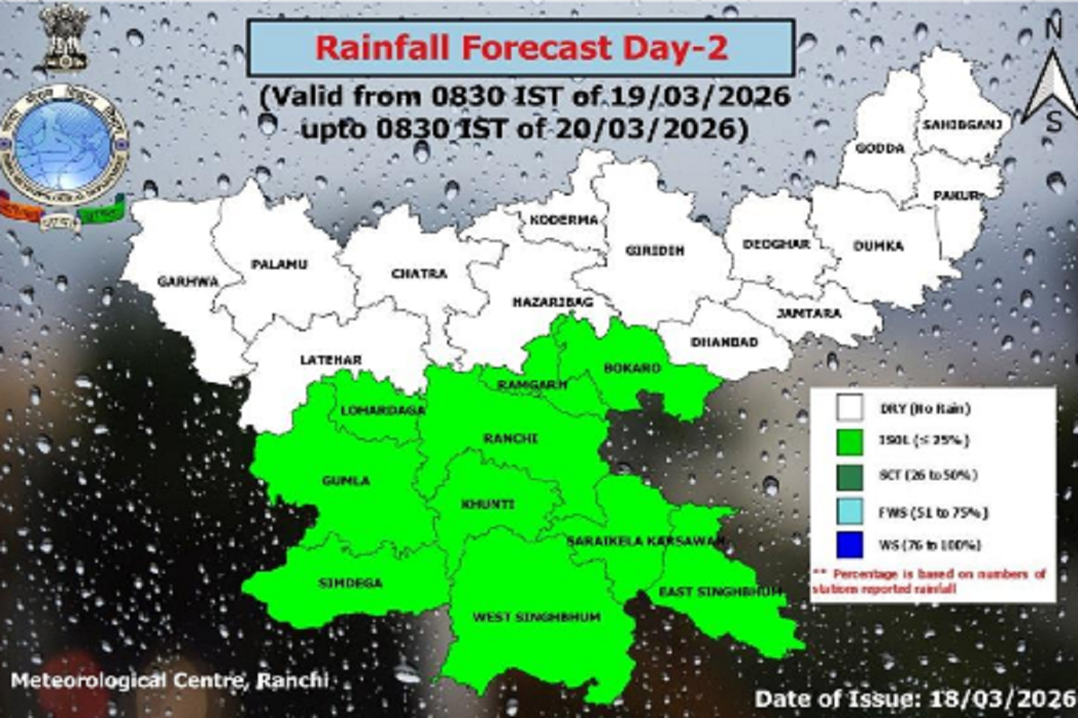झारखंड के कई जिलों में 19 से 21 मार्च तक आंधी के साथ बारिश, येलो अलर्ट जारी