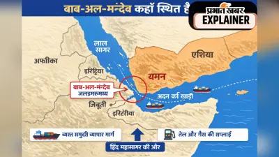 ईरान ने दी धमकी, हमले जारी रहें तो बाब अल मंदेब स्ट्रेट भी होगा बंद, गहराएगा तेल संकट