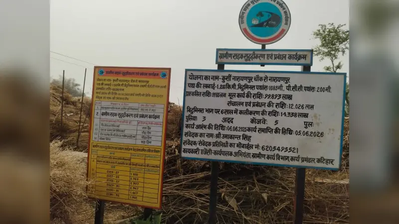 91.83 लाख की सड़क योजना में लापरवाही, अधूरा निर्माण से आक्रोश