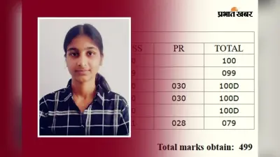 Rajasthan Board 12th Topper 2026: 500 में से 499 मार्क्स, देखें राजस्थान बोर्ड टॉपर दीपिका की मार्कशीट