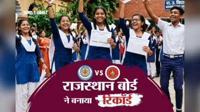 बिहार बोर्ड का टूटा रिकॉर्ड! राजस्थान ने सिर्फ 24 दिन में जारी किया Board Result