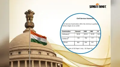 UPSC की कटऑफ लिस्ट जारी, जनरल का फाइनल मार्क्स 963
