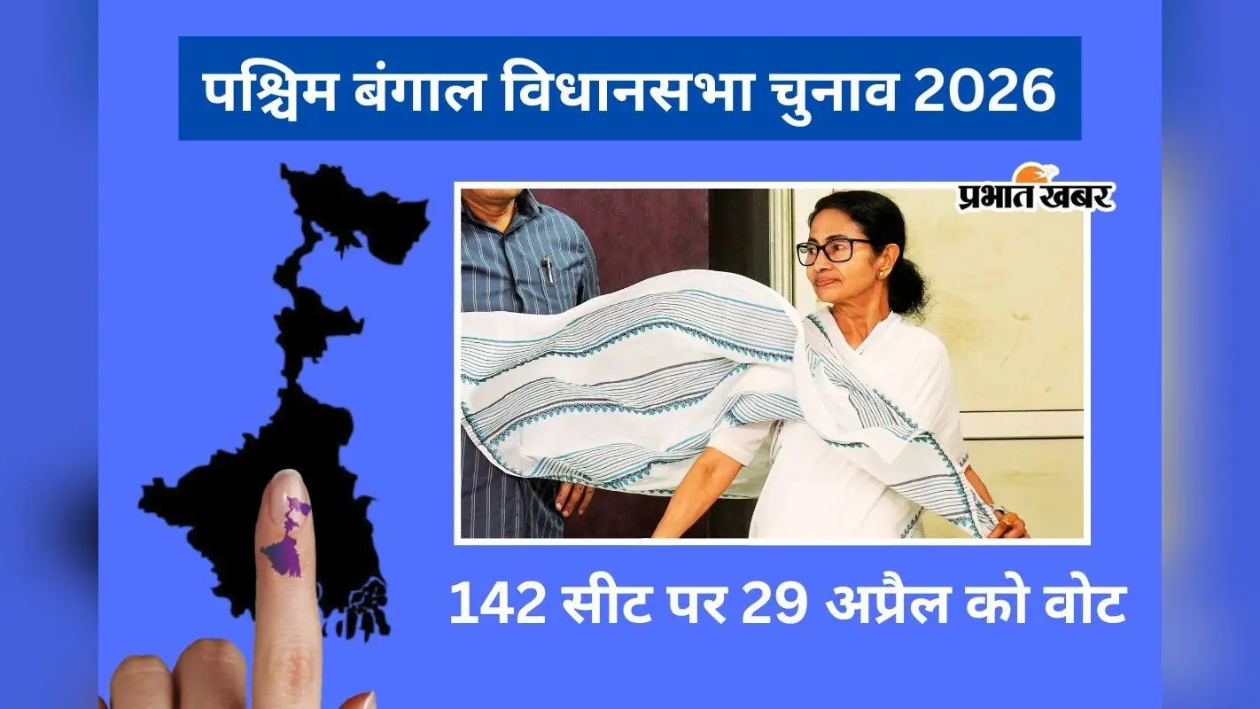 बंगाल चुनाव 2026: भवानीपुर समेत 142 विधानसभा सीटों पर 29 अप्रैल को दूसरे चरण में होगी वोटिंग