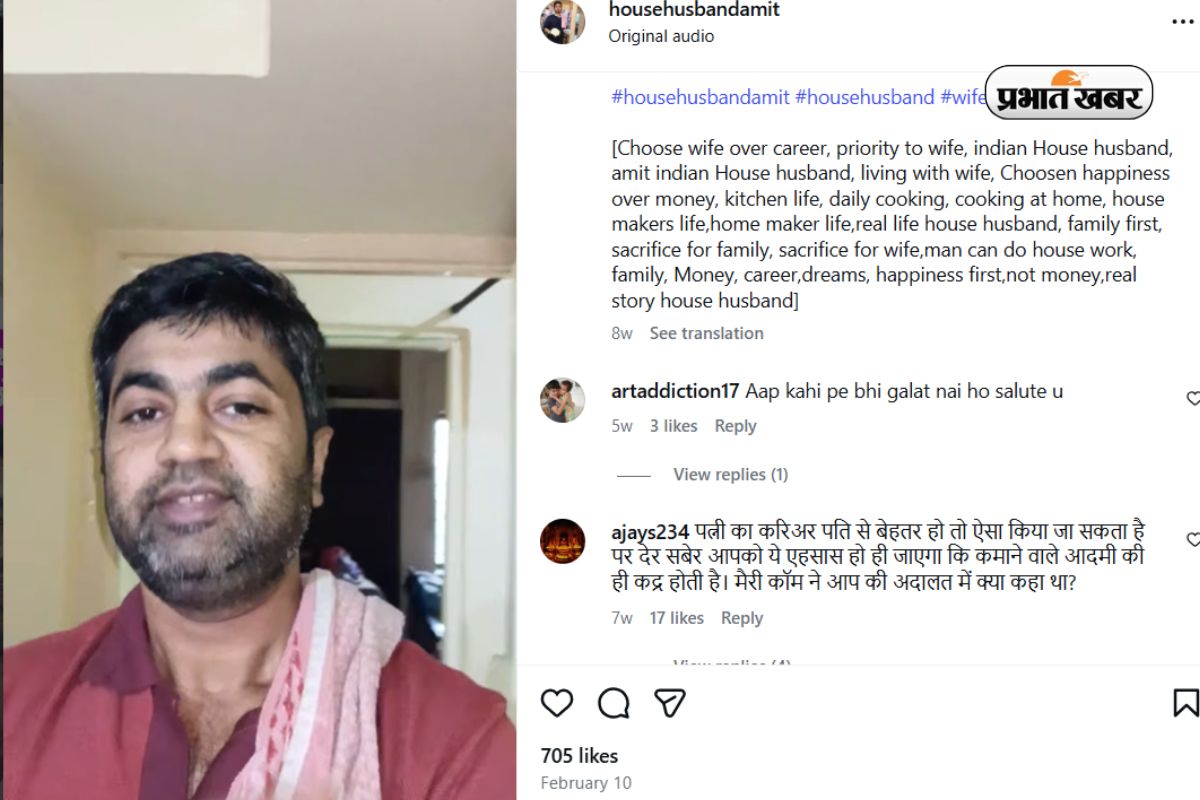 Amit Kr Dubey
