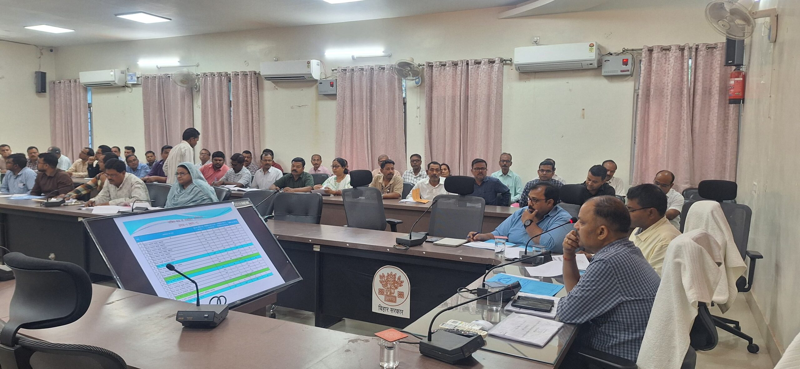 कार्यालयों में लंबित मामले को लेकर डीएम हुए नाराज