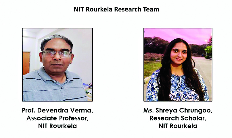 Rourkela News: एनआइटी राउरकेला के शोधार्थियों ने विकसित की बाये इंक, हड्डियों और उपास्थि की मरम्मत में प्रभावी ढंग से किया जा सकता है उपयोग