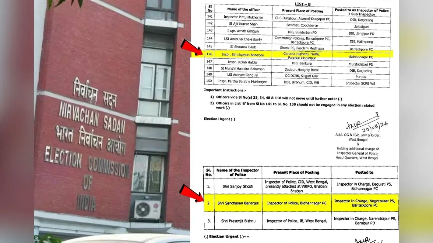 बंगाल चुनाव 2026: जिस अफसर को चुनाव से दूर रखने का था निर्देश, उसे बना दिया थाना प्रभारी