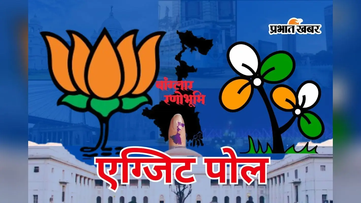 8 में से 5 एग्जिट पोल ने कहा- बंगाल में होगा परिवर्तन, जा रही ममता बनर्जी की सरकार