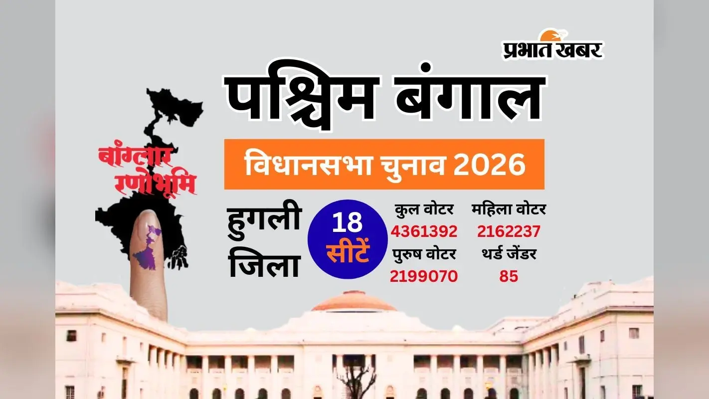 बंगाल की सत्ता का ‘गेट-वे’ है हुगली, सिंगूर से शुरू हुई थी वामदलों के पतन की कहानी, अब 43.61 लाख वोटर करेंगे दीदी और दादा का फैसला