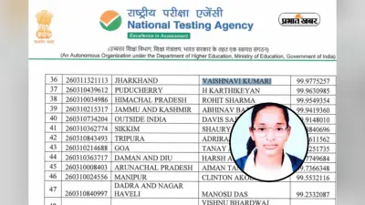 JEE मेन में झारखंड की बेटी का जलवा, सेशन 2 नहीं दिया फिर भी बनी स्टेट टॉपर