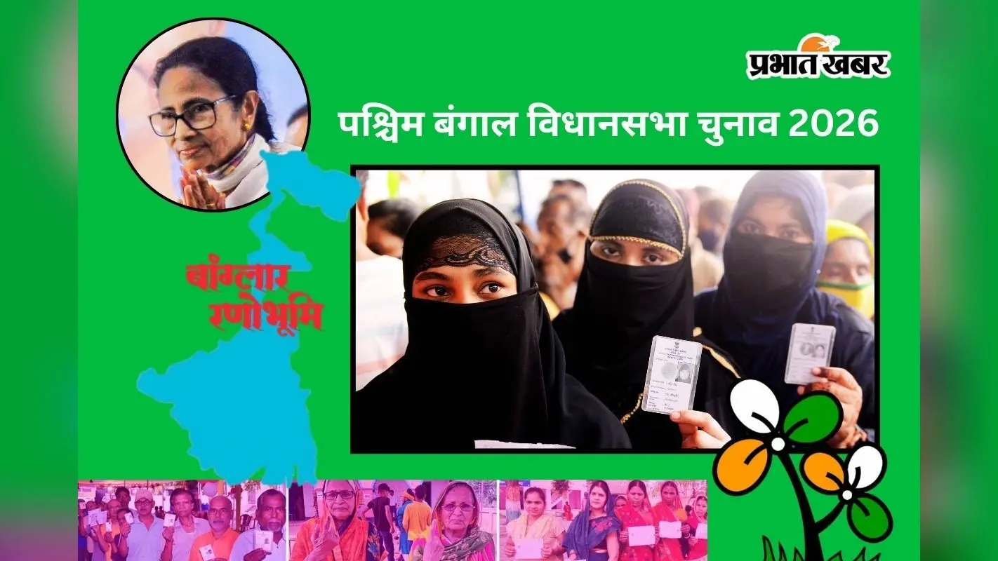 बंगाल में फिर ‘दीदी’ के करीब आया अल्पसंख्यक वोट बैंक! स्टिंग और UCC के डर ने बिगाड़ा खेल, जानें नये सियासी समीकरण