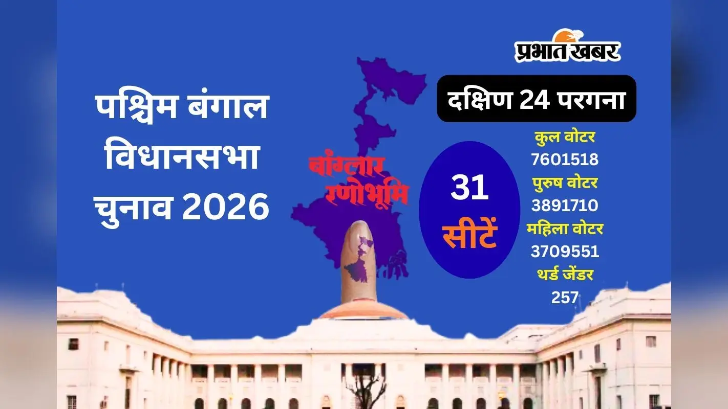 दक्षिण 24 परगना की 31 सीटों पर दंगल, 29 को 76 लाख लोग करेंगे वोट, एक-एक सीट का डिटेल यहां जानें